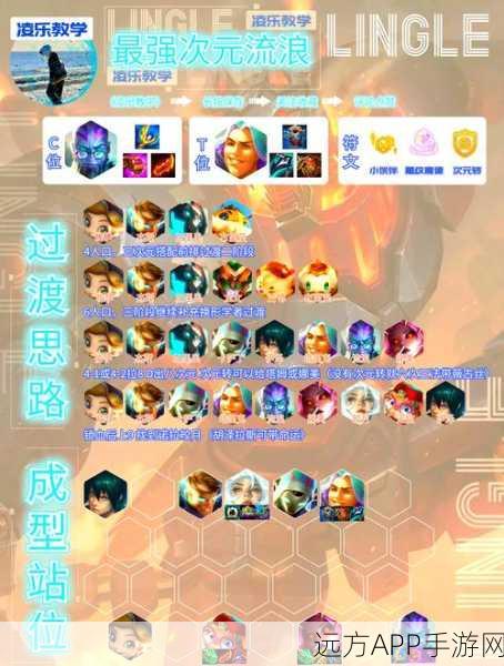 云顶之弈法海阵容玩法深度解析与要点攻略