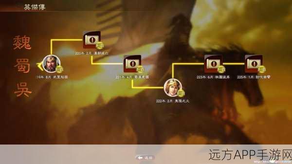 三国志13存档秘籍，轻松定位你的游戏进度保存位置