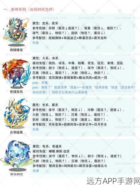 洛克王国，少音宠物全面培养攻略，打造顶尖战斗伙伴！