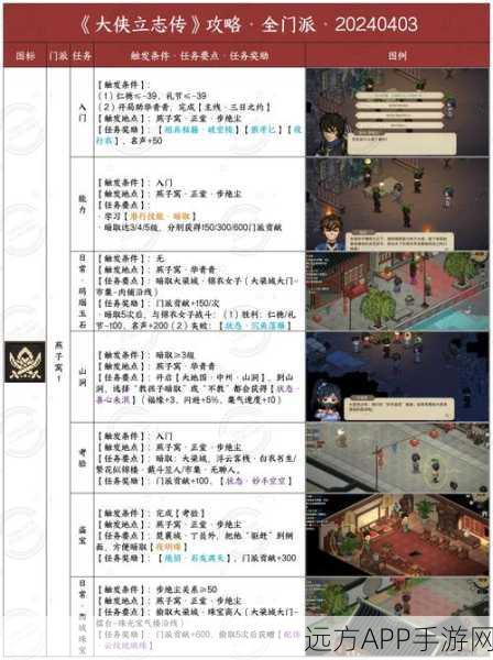 手游攻略大揭秘，陆剑南任务全解析，助你轻松解锁大侠立志传武林秘籍