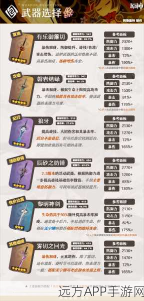 原神空角色武器精选，顶级装备搭配攻略，助你征服提瓦特大陆