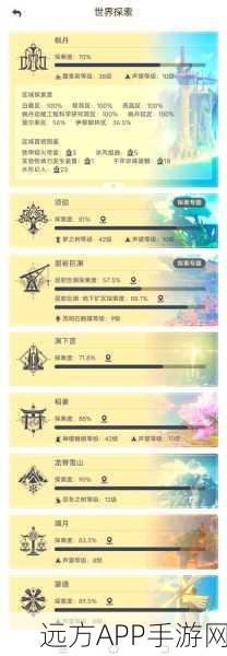 原神空角色武器精选,顶级装备搭配攻略,助你征服提瓦特大陆