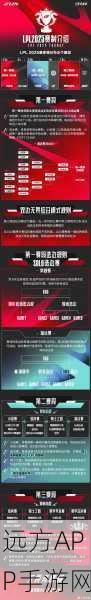 2025年LOL手游iOS版上线倒计时，玩家期待与赛事细节大揭秘