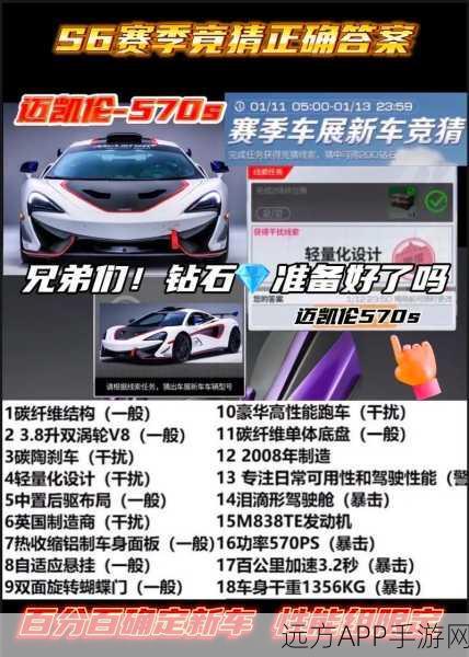 揭秘王牌竞速燃烧太阳绝密技巧,如何在极速赛道上称霸
