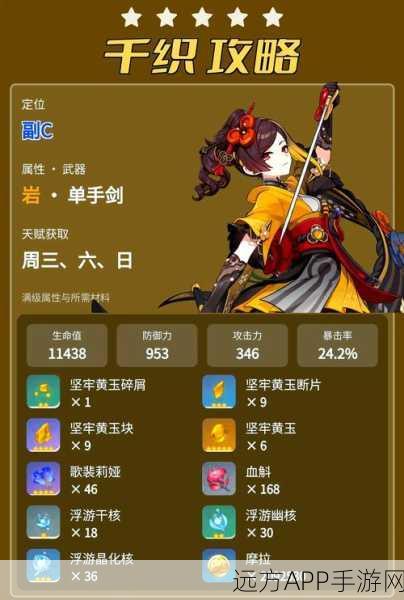 原神千织圣遗物终极搭配指南，揭秘词条最优解，角色战力瞬间起飞