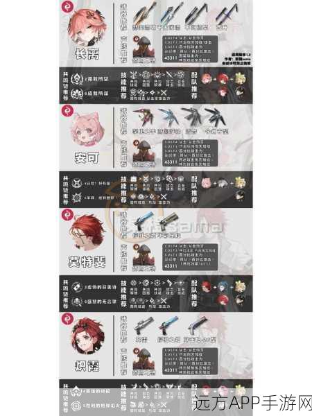 追风哥哥独家揭秘，鸣潮中级营养块高效速刷攻略与实战技巧