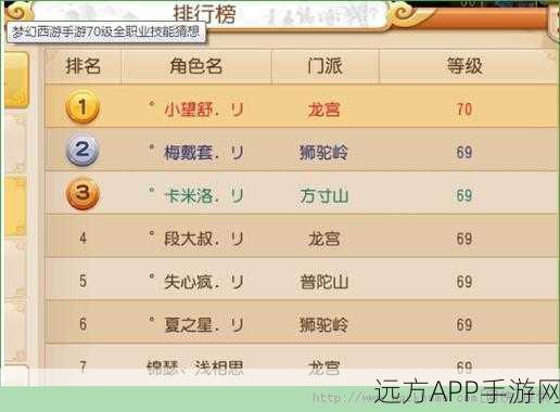 手游攻略大揭秘,时空猎人60-65级光速升级全攻略