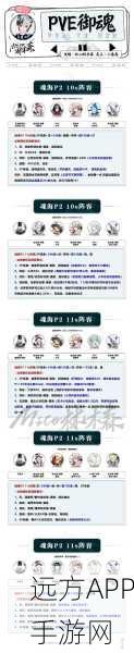 手游资讯，深度剖析命运冠位指定土方岁三技能与色卡搭配策略