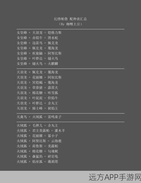 幻兽帕鲁繁育秘籍,解锁四金色词条与传说词条的高效速刷策略