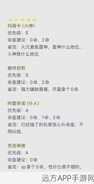原神新手多少级抽到五星角色才算正常?详细解析与玩家经验分享