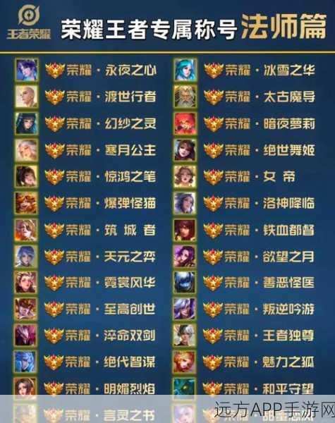 王者荣耀王者生涯奖励全揭秘,荣耀之路的丰厚回馈