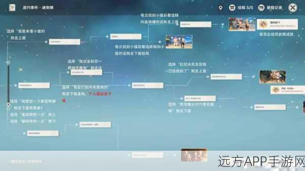 原神攻略，迪奥娜邀约任务全解析，魔物规避技巧助你轻松通关