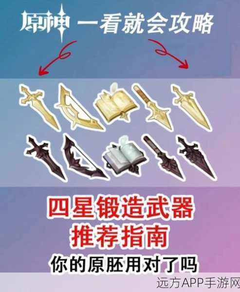 原神锻造武器深度解析，性价比与适用性全攻略