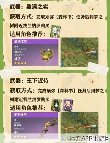 原神锻造武器深度解析,性价比与适用性全攻略