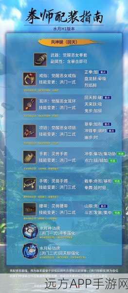 拳师崛起！剑灵55级拳师成长攻略与竞技盛宴深度解析