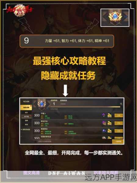 DNF手游快速升级攻略，地狱级地图成经验宝库，挑战极限赢取丰厚奖励