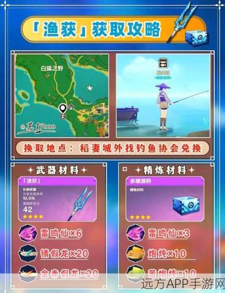 原神攻略,东风之爪合成材料全揭秘,助你轻松打造顶级武器!