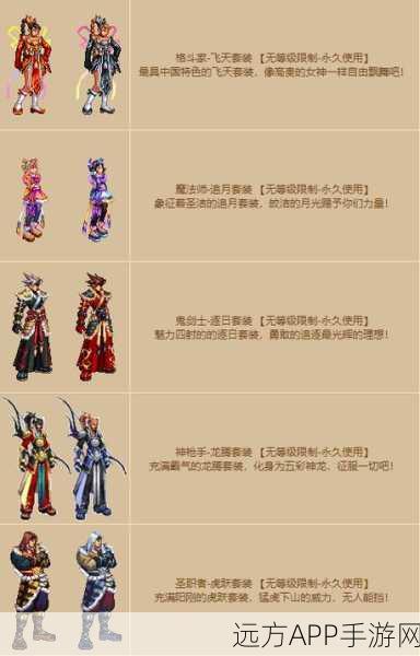手游资讯,深度解析地下城与勇士,起源天翎逐月腰带实战效能