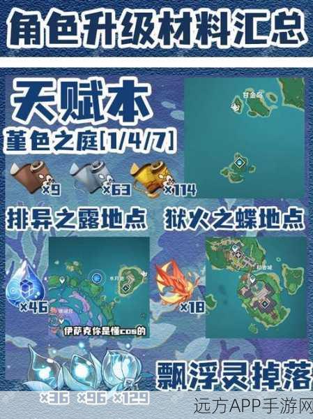原神心海角色突破材料全攻略,解锁材料来源与高效速刷路径
