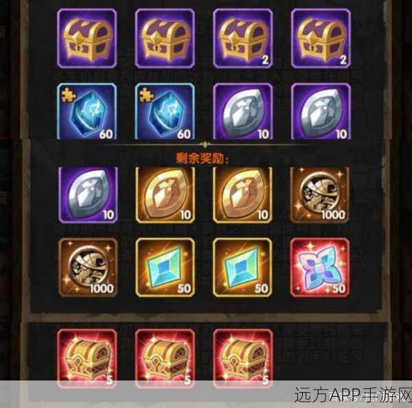 剑与远征破魇之境,解锁突兀石头的全面攻略与实战技巧