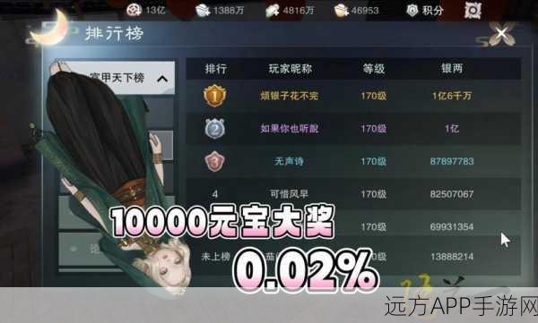 梯度服新区登顶秘籍，一梦江湖氪金策略与最优消费指南