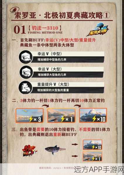 小森生活垂钓大赛秘籍,精准捕获金枪鱼与沙丁鱼,解锁钓鱼神器,赢取渔获荣耀!