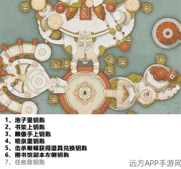 幻塔宝箱深度探索,全地图分布攻略与高效寻宝秘籍
