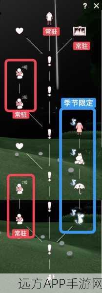 光遇小红花头饰获取攻略,参与限时活动,点亮你的独特魅力!