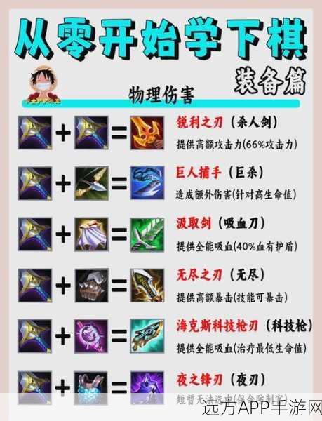 金铲铲之战深度攻略,揭秘星辰石像仔的获取之道