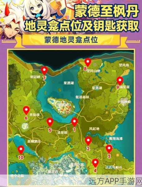 原神地灵龛全揭秘，解锁位置与丰厚奖励攻略