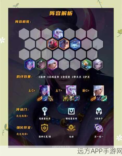 云顶之弈深度解析,狙神转职策略,谁才是最佳拍档?