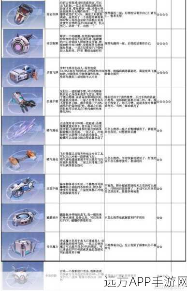 幻塔高手进阶，源器切换秘籍大公开，助你竞技场称霸
