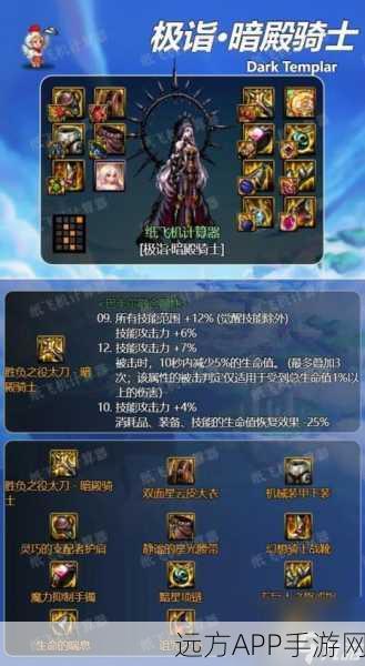 苍之骑士团2深度攻略,加农强度全解析与顶级装备搭配指南