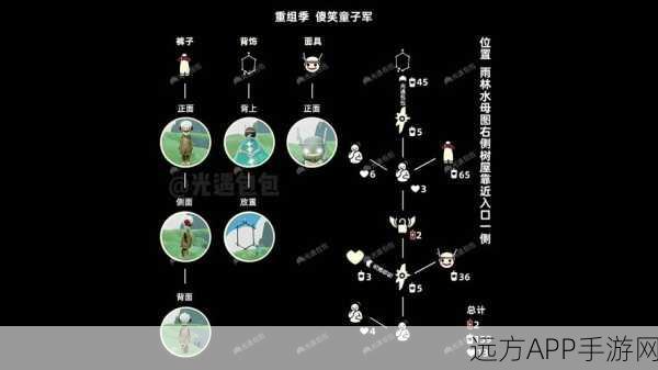 光遇集结季深度解析,解锁第三个任务全攻略,探索隐藏彩蛋
