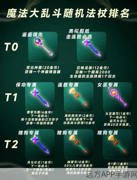 泰拉瑞亚深度解析，裂位法杖爆率揭秘及获取攻略