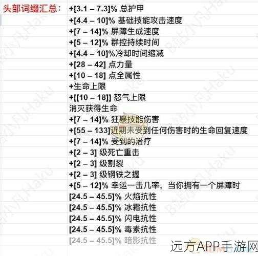暗黑破坏神4，终极装备词缀详解与实战攻略指南
