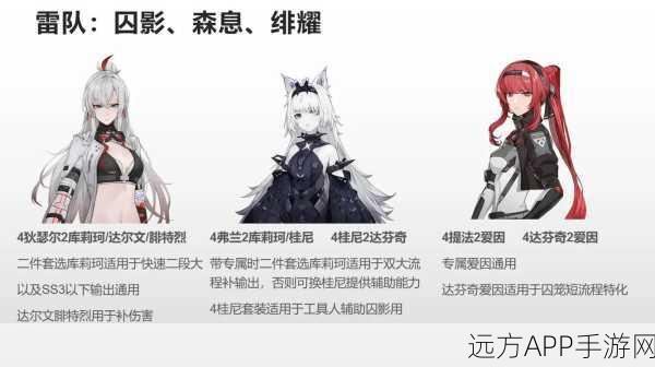 深度揭秘,战双帕弥什罗兰间章隐藏剧情全攻略,触发条件与剧情细节大公开