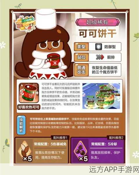 摩尔庄园美食争霸赛，揭秘可可果菜谱的奇幻之旅