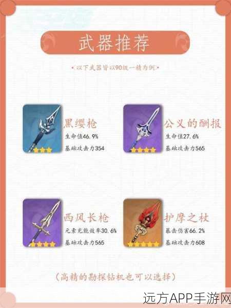 原神玩家热议,公义掉落武器能否媲美黑缨枪?