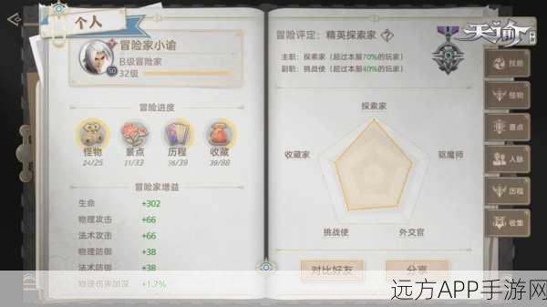 天谕手游生灵探索大赛，深度攻略解锁奇幻世界奥秘
