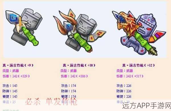弹弹堂手游深度解析，60级武器荷花鲤，如何掀起竞技新潮流？