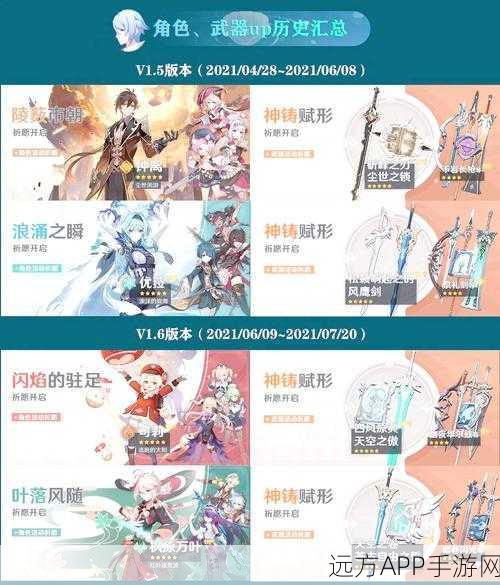 改写，原神祈愿界面大揭秘，解锁稀有角色与道具的终极攻略