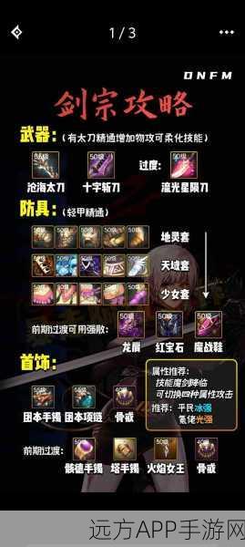 手游攻略,DNF剑豪角色,力量与物攻哪个更胜一筹?
