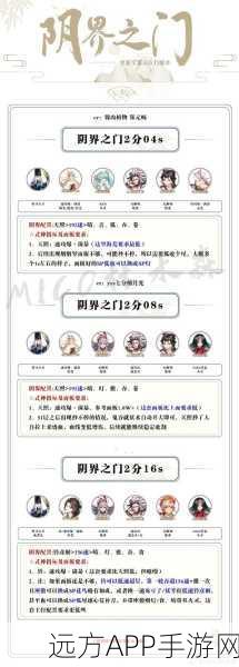 阴阳师退寮冷却期揭秘,详解退寮后重入规则与策略