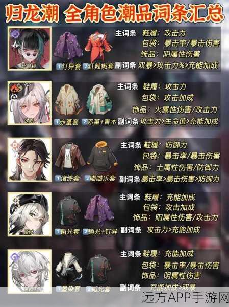 归龙潮传奇任务全解析，勇者与神女的终极挑战攻略