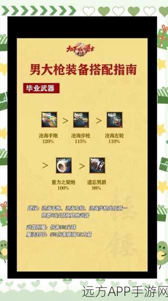DNF手游男枪职业终极装备抉择，乾坤VS绝杀，谁主沉浮？