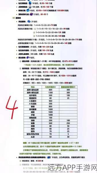 QQ飞车手游，休闲区卡天绝技全攻略，解锁隐藏赛道与奖励！