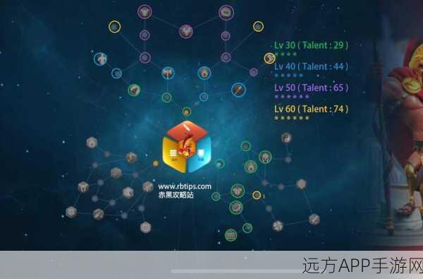 万国觉醒K4赛季制胜攻略,解锁顶尖技巧,问鼎王者宝座