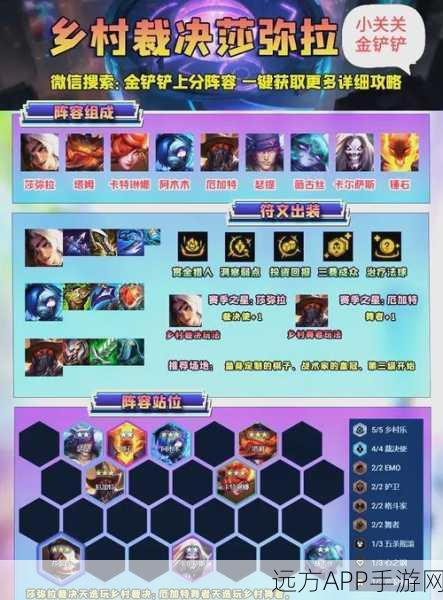 一刀传世0氪玩家必看，打造无敌阵容的终极攻略