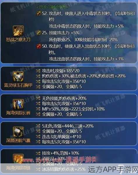 DNF鬼泣防具精选指南,打造极致输出的必备攻略